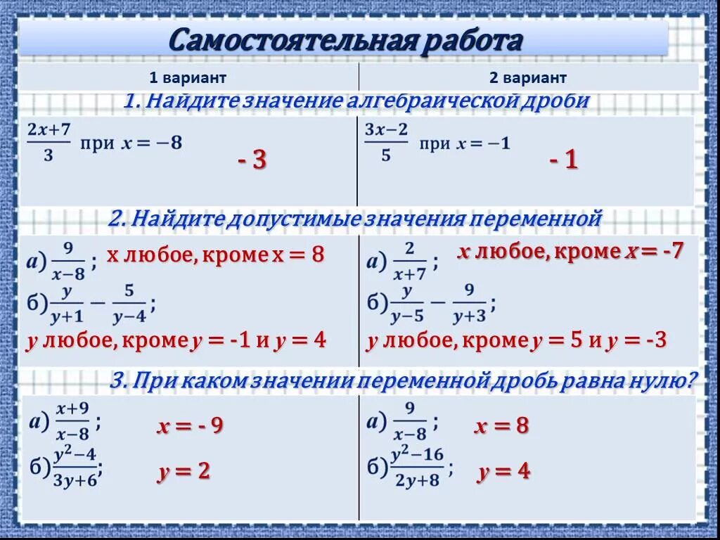 При каких значениях переменной 5х 2. Переменная алгебраическая дробь. Нахождение допустимого значения переменной. Значение алгебраической дроби. Допустимые значения переменных в рациональных выражениях.