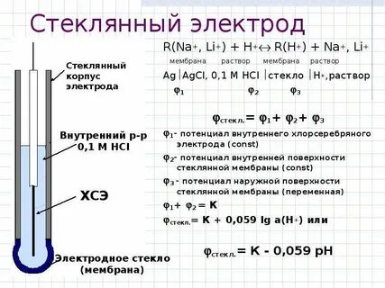 Как называют электрод соединенный с положительным полюсом
