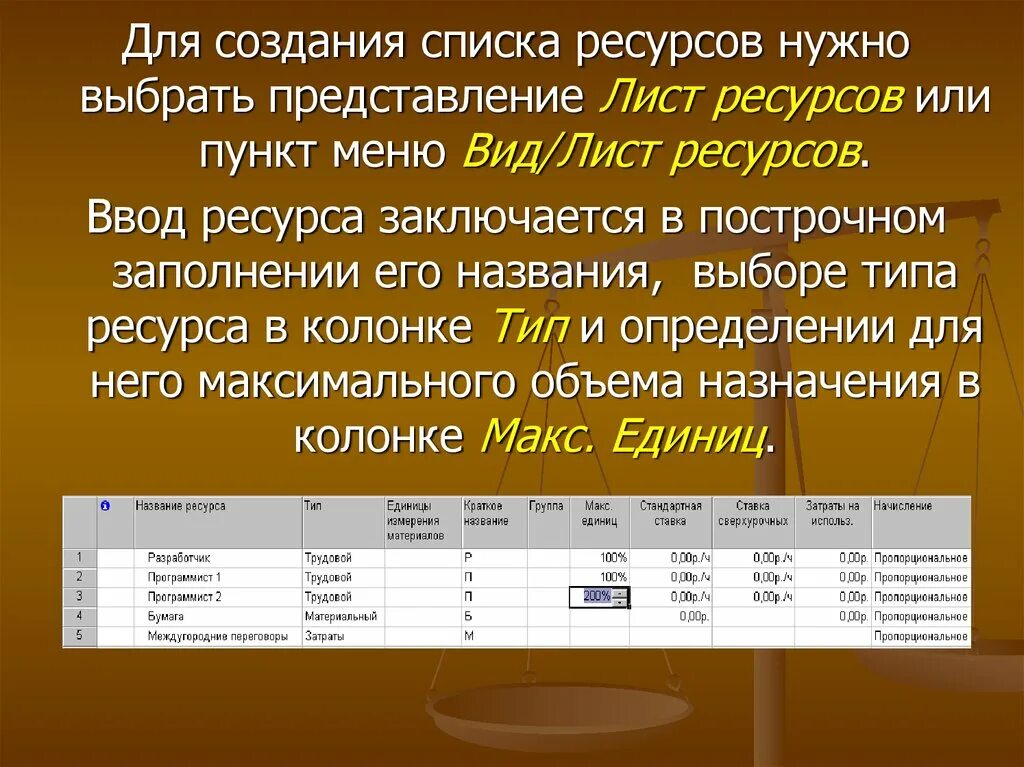 Создание списка ресурсов. Лист ресурсов проекта. перечень ресурсов проекта. ресурсы проекта таблица. ресурсный лист.