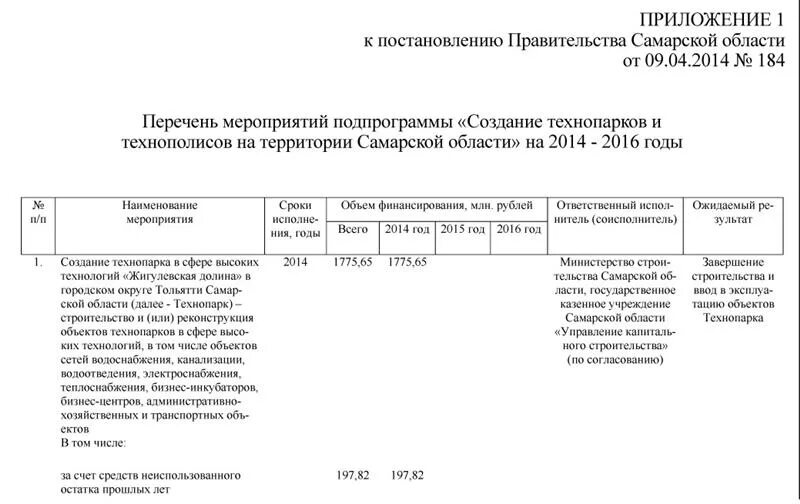 Изменения 814 постановления правительства. Распоряжение правительства Самарской области. Приложение к постановлению. О внесении изменений в приложение к постановлению. Приложение 3 к постановлению.