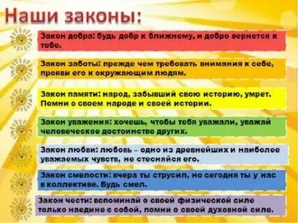 Детские молодежные организации. Законы детского объединения. Наши законы для классного уголка. Законы детского объединения. Государственная поддержка молодежи.