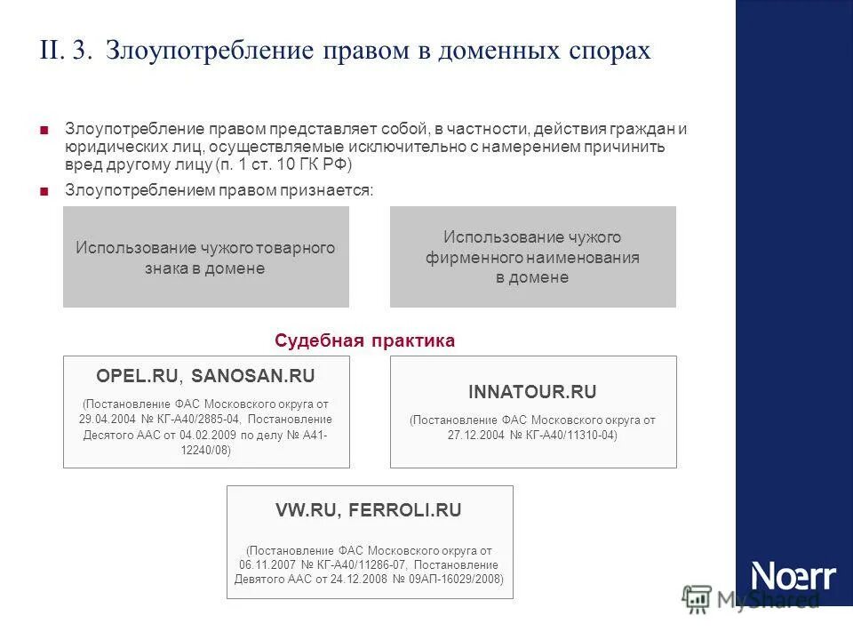 Злоупотребление правами потребителя