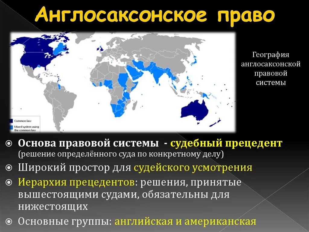 Источники англо саксонской. Англосаксонская правовая система. Англосаксонская система страны. Государства с англосаксонской правовой системой. Амбуло сакцонская правовая семья.