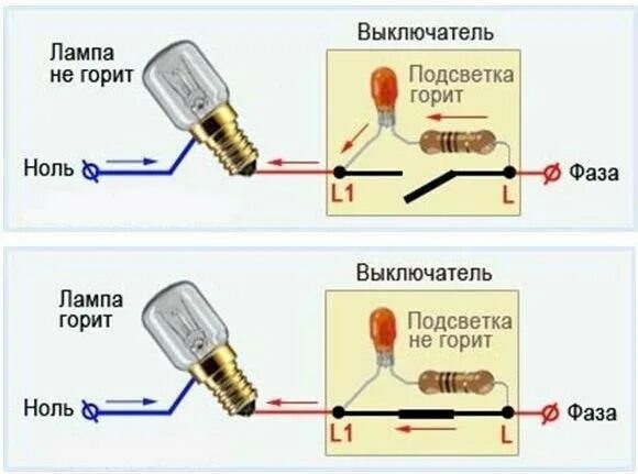Почему 2 лампочки