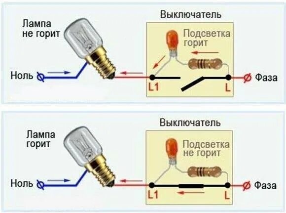 Выключи мигающий свет. Схема подключения выключателя со светодиодом 220в. Схема подсветки выключателя на светодиоде. Схема подключения бра с выключателем-шнурком на одну лампочку. Выключатель света со светодиодом схема.