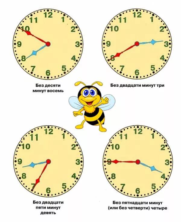 Считай 3 минуты. Как научить ребёнка времени по часам 7 лет. Как научить ребёнка понимать по часам со стрелками время. Как определять время на механических часах. Научить ребенка определять время по часам циферблат на часах.