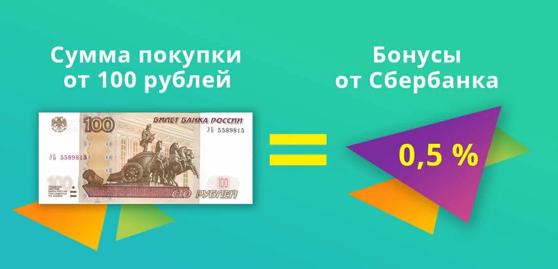 Начисляются ли бонусы спасибо при оплате сбп. 14 558 Бонусов спасибо. Восстановить бонусы.