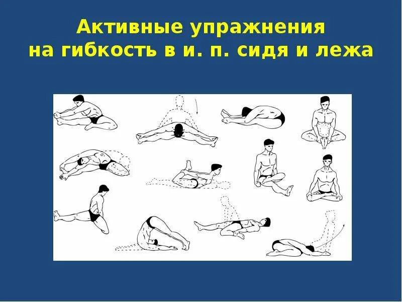 Какие упражнения можно использовать для развития гибкости. Упражнения на гибкость. активная гибкость упражнения. пассивные упражнения на гибкость. упражнения для развития активной гибкости.