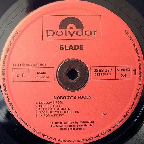 Slade Nobody's Fools 1976 LP. Slade 1976. Slade Slayed? LP. Slade обложки 1976. Slade live at the new victoria