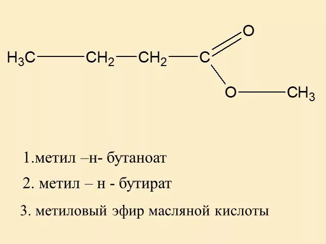 Метиловый эфир изомасляной кислоты. Метиловый эфир изомасляной кислоты формула. Метиловый эфир изомасляной кислоты структурная формула. Этиловый эфир изомасляной кислоты формула. Метиловый эфир бутановой кислоты