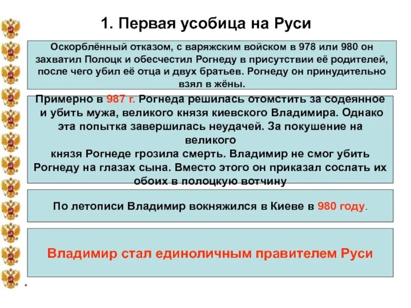 Что такое усобица 6 класс. Первая Княжеская усобица. Усобица на Руси 972-980. Первая усобица на Руси таблица.