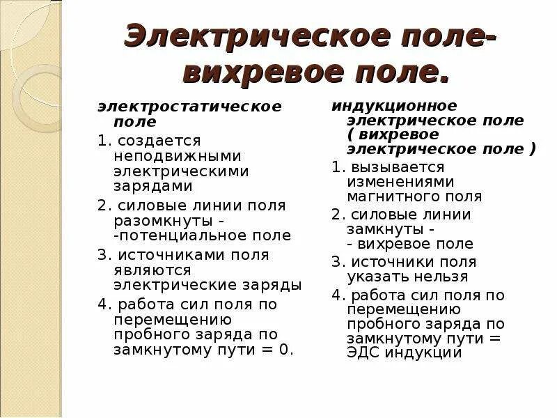 Назовите источник вихревого поля. Вихревое электрическое поле. источник вихревого электрического поля. характеристика вихревого электрического поля. электростатическое поле и вихревое электрическое поле.