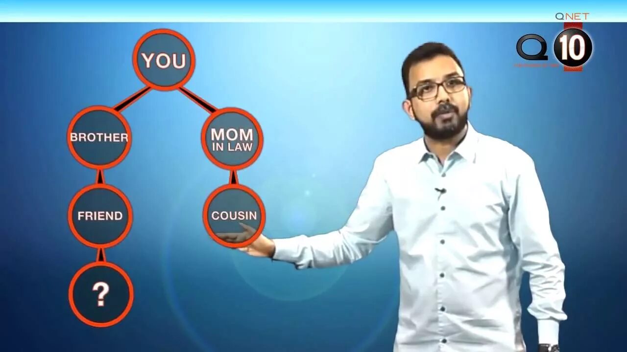 Qnet сайт. Мистер тони qnet. основатели qnet. компания кюнет.
