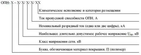 10 кв расшифровка