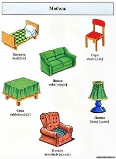 Chair транскрипция и перевод на русский язык
