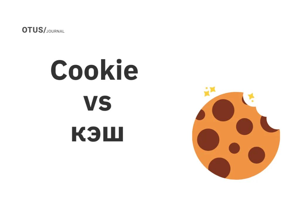 Куки. Что такое куки в браузере. Куки mobile. Почисть куки. Кэш и файлы cookie