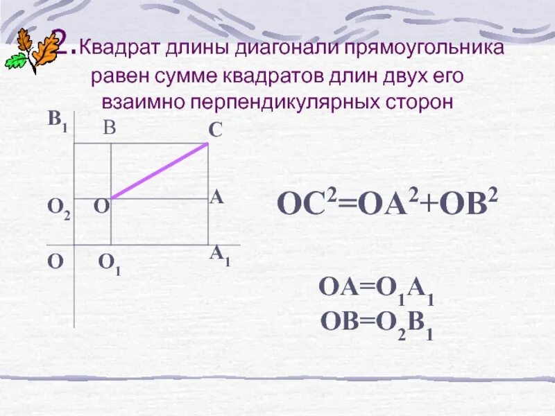 Квадрат длины диагонали прямоугольника