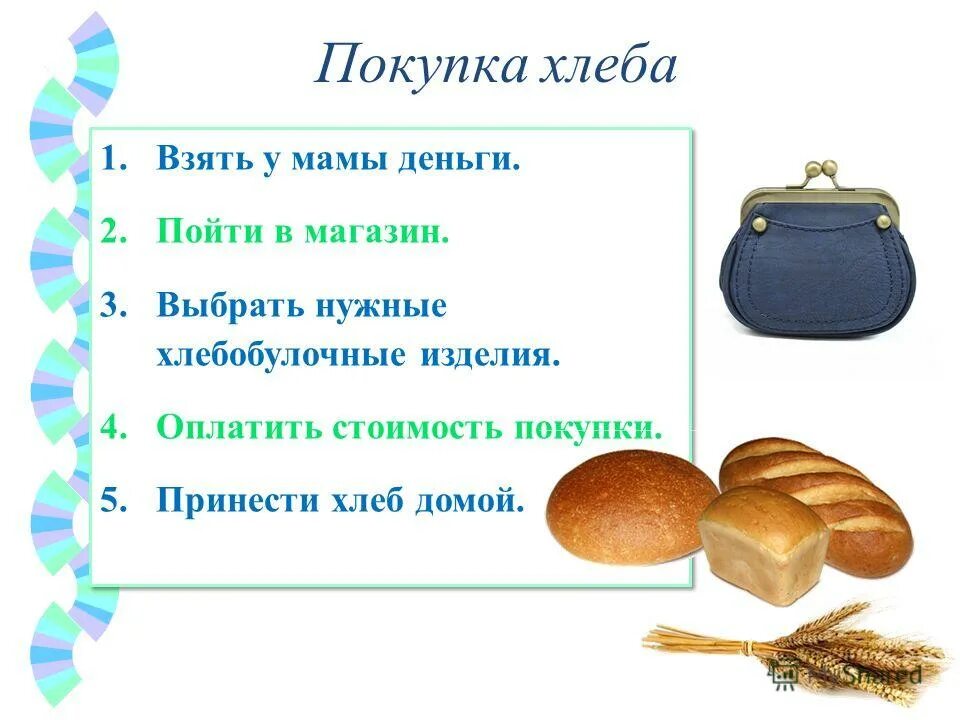 Нужно купить хлеб. Алгоритм покупки хлеба. В магазин привезли хлеб.