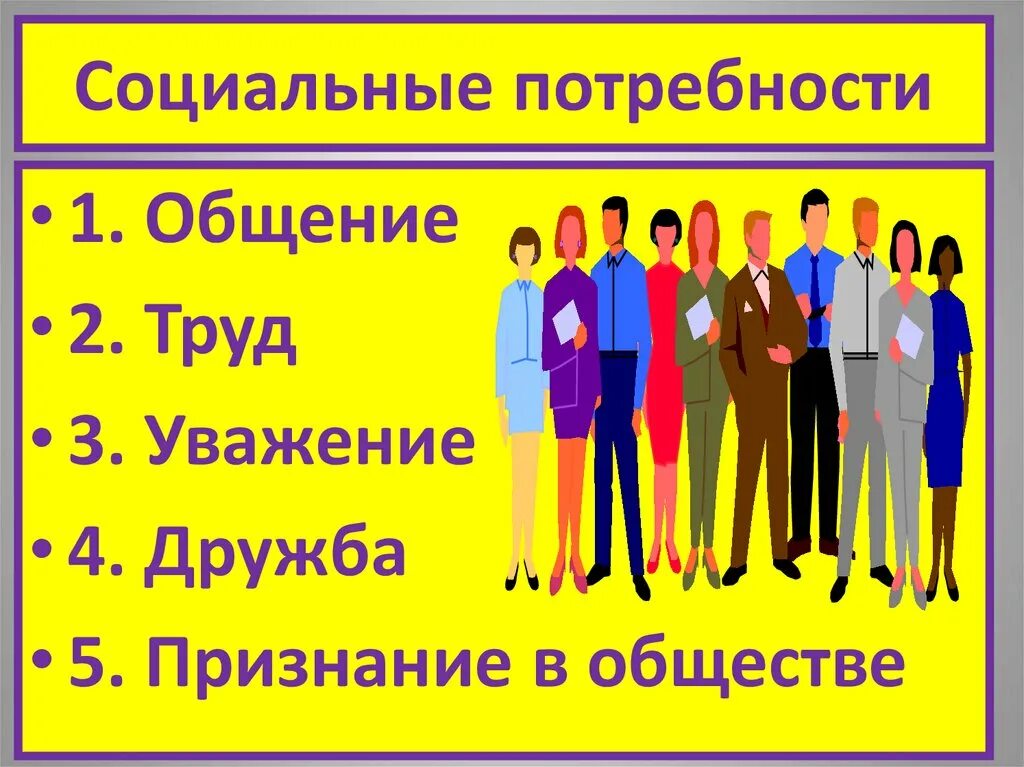 Обеспечение социальных потребностей общества