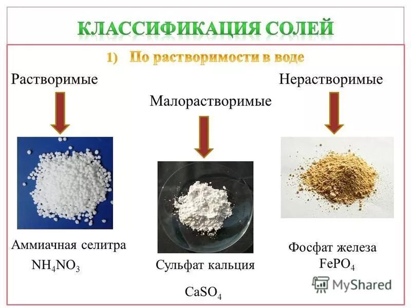 Фосфат железа цвет осадка. Фосфат железа цвет осадка