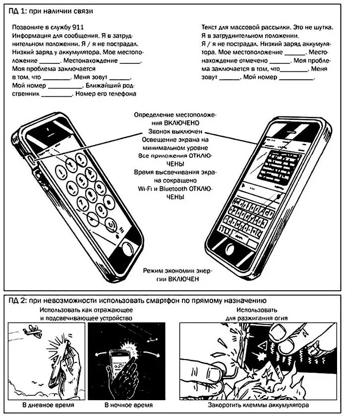 Подача сигнала на телефон прибор. Сигнал от телефона. Мелкий текст смартфон. Смс сигнал на телефон короткие