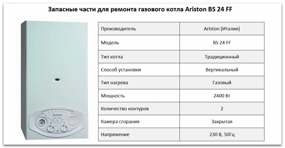 Неисправность котла аристон. Газовый котёл Аристон BS II 24ff. Котёл Аристон BS 24 FF. Ariston BS II 15 FF. Котел BS II 24 FF.