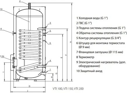 Бойлер косвенного нагрева рециркуляция схема