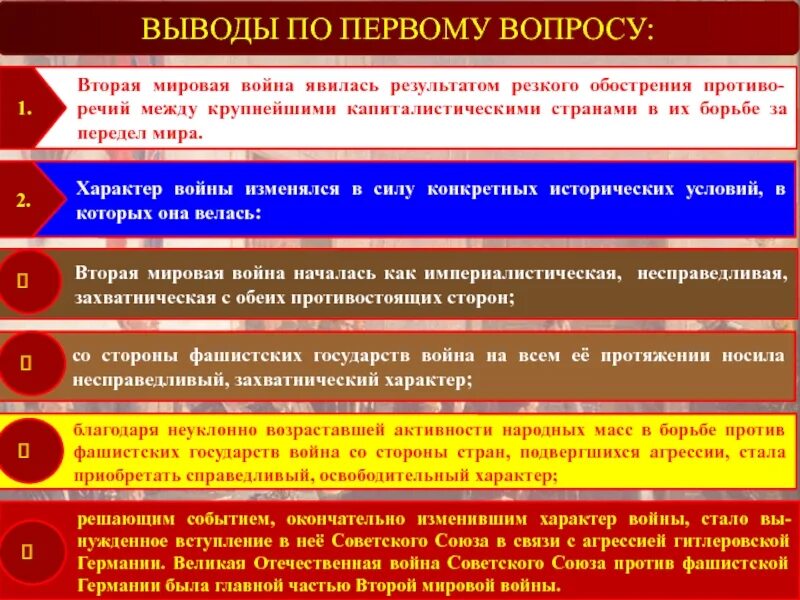 Причины и начало 2 мировой войны. Вывод второй мировой. Вывод по первой мировой войне. Характер второй мировой войны. Вывод первой мировой войны.