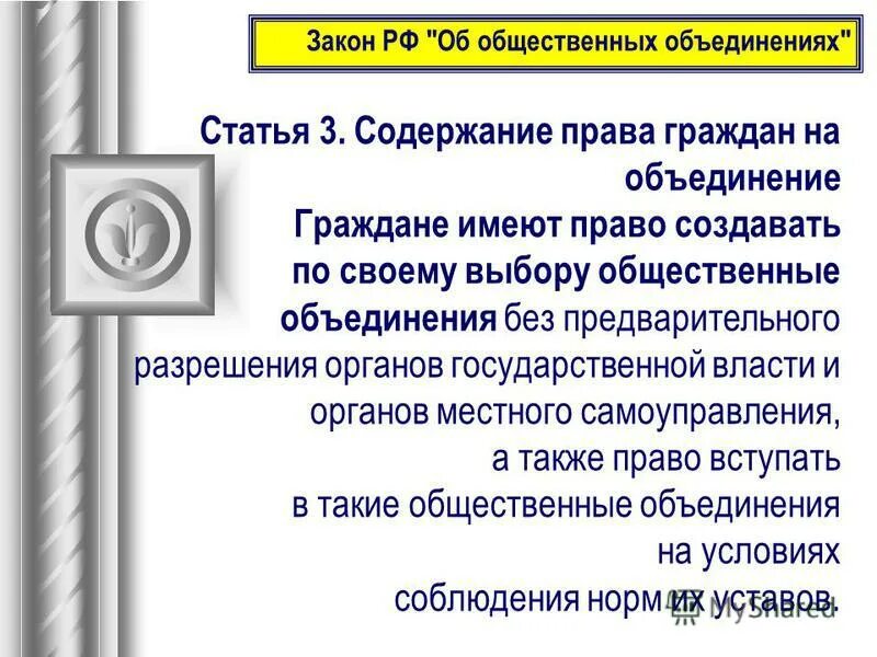 Каждый имеет право на объединение. Каждый имеет право на объединение. 7 право на объединение. 7 право на объединение. Общественные объединения презентация.