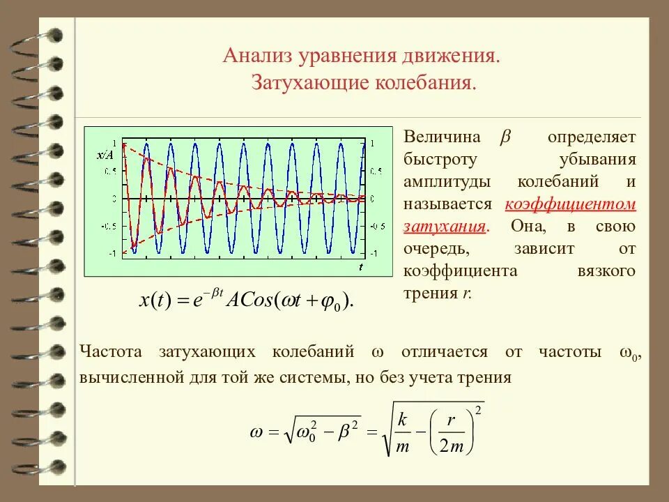 Зависимость амплитуды затухающих колебаний от времени формула. Амплитуда свободных затухающих электромагнитных колебаний. Коэффициент затухания электромагнитных колебаний зависит от. График амплитуды затухающих колебаний от времени.