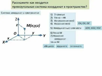 Как называется вертикальная ось в системе координат