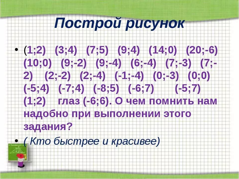 рисунок с координатами. выражение буквами фигуры на плоскости 6 класс. 1 1. координатные плоскости (-1,-7),(-5,-3),(-5,-3). выражение буквами фигуры на плоскости 6 класс.