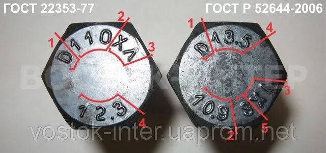 Болт с шестигранной головкой М 6 х16 мм 10 шт, в наличии. Цена: 49 ₽ во Владивос
