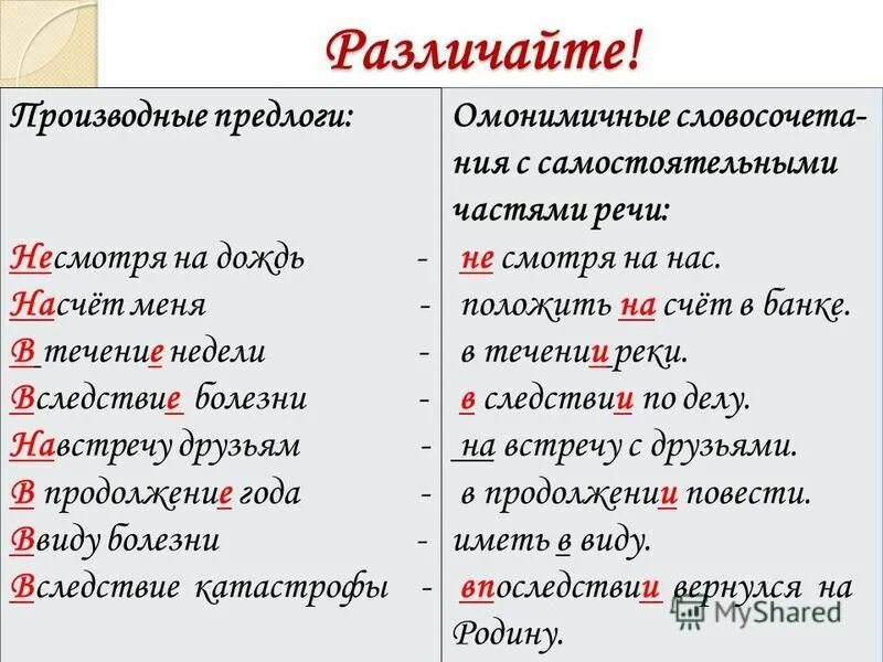 Укажите производный предлог несмотря на непогоду