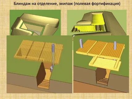 3 наката
