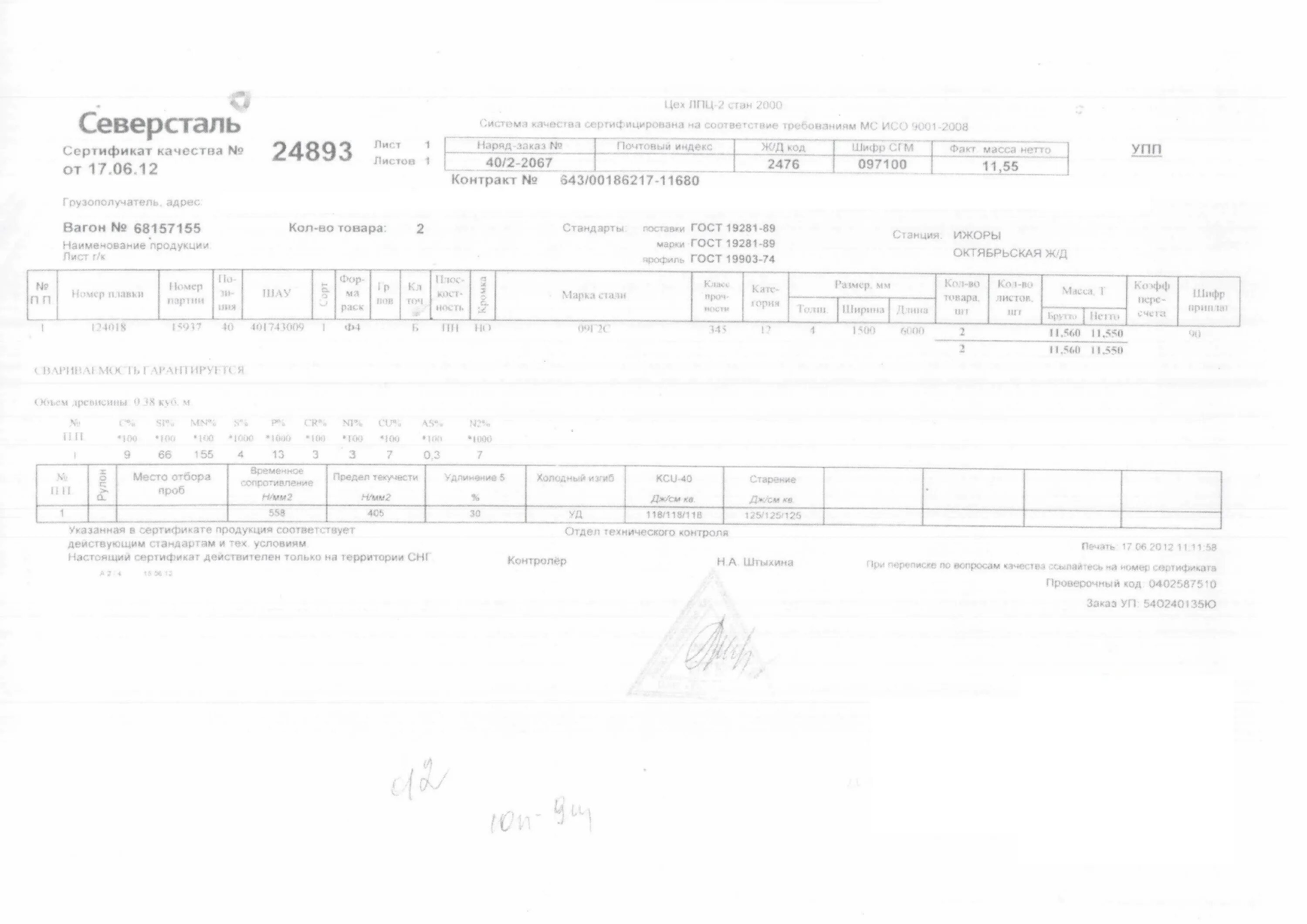 северсталь сертификаты. северсталь сертификаты. северсталь сертификаты. сертификат соответствия на листовой металлопрокат. северсталь сертификаты на трубы.