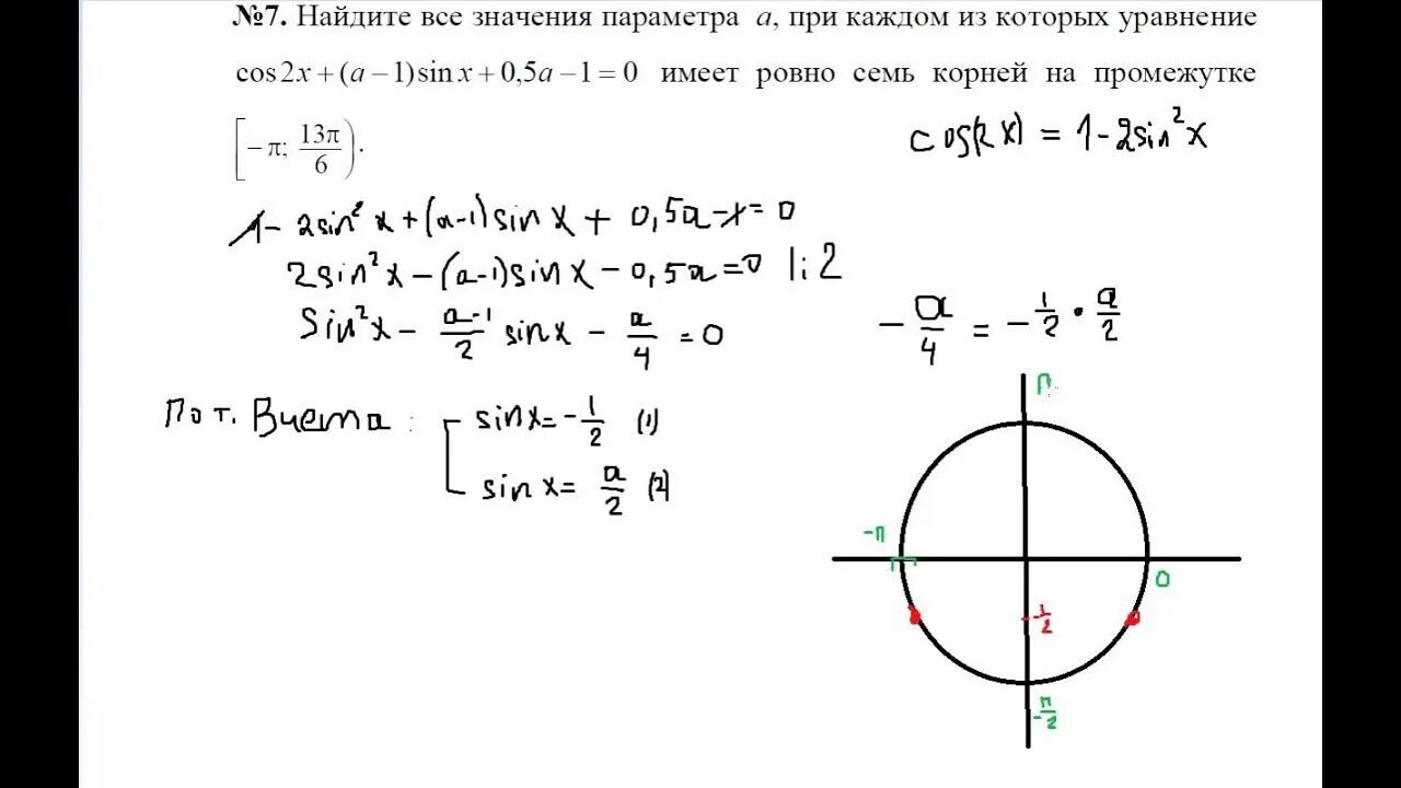 Уравнения с параметром егэ профиль. Параметры с тригонометрией егэ. решение задач с параметром егэ по математике профильный. уравнение с параметром егэ профиль. уравнения с параметром егэ профиль математика.