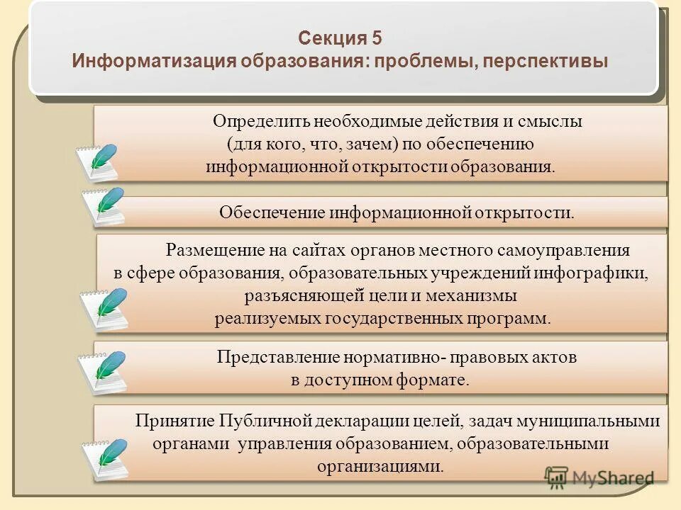 Перспектива образование рф. Информатизация образования перспективы. Этапы информатизации образования. Информатизация образования проблемы. Принцип информатизации образования.