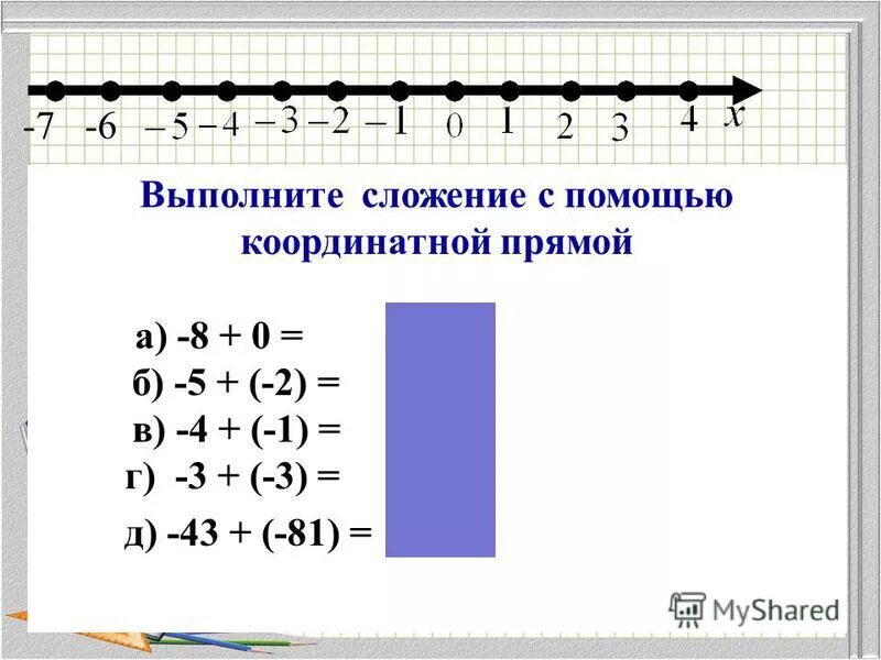 1 10 17 на координатной прямой