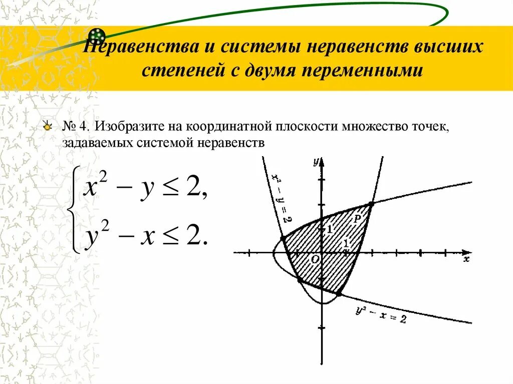 Системы неравенств с двумя переменными 9. Графическое решение системы неравенств с двумя переменными. графическое решение системы неравенств с двумя переменными 9 класс. решение системы нелинейных неравенств с двумя переменными. решение системных неравенств с 2 переменными.