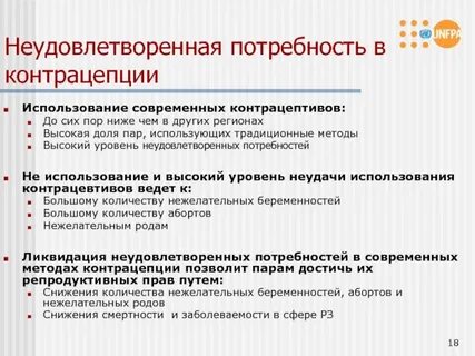 Репродуктивное право это