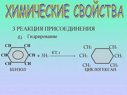 Гидрирование метилбензола