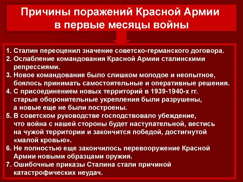 Внезапность нападения. Причины поражения СССР В первые месяцы войны. Причины поражения красной армии в первые месяцы ВОВ. Причины поражения красной армии. Причины поражения Красноармии.