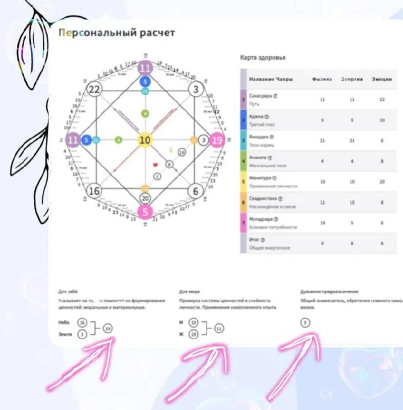 Star code в роблокс 2020. сертификат матрица судьбы. Star code в роблокс 2020. Star code на робуксы. звёздные коды в роблоксе.