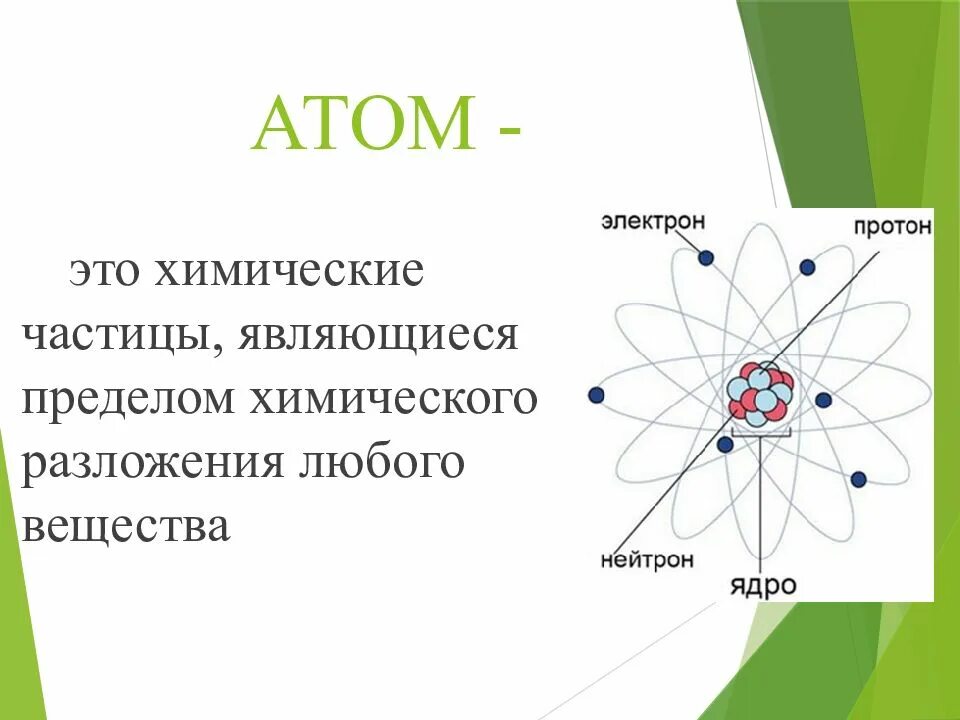 Выберите несколько вариантов атом это