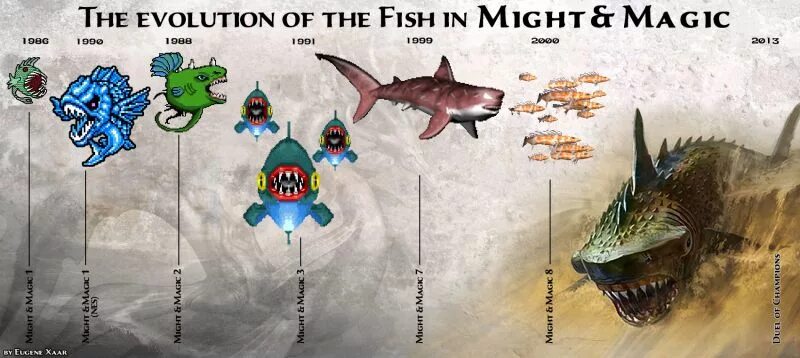 инопланетные животные. герои меча и магии 3 эволюция. концепты эволюции животных. включи эволюция существ. включи эволюция существ.