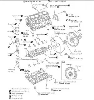Nissan момент затяжка