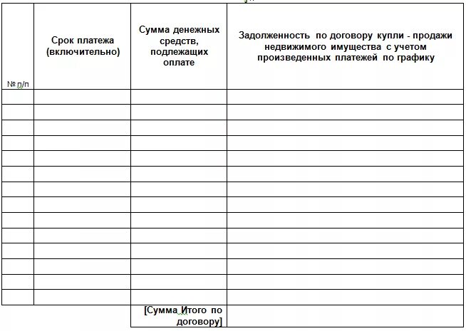 Таблица оплаты аренды. График платежей к договору найма жилого помещения. Приложение к договору найма жилого помещения график платежей. График оплаты за аренду квартиры образец. Плата за аренду квартиры