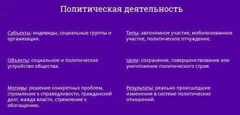 Политические действия план