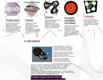 Сайт теория
